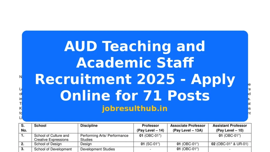 AUD Teaching and Academic Staff Recruitment 2025 - Apply Online for 71 Posts - 71 Posts