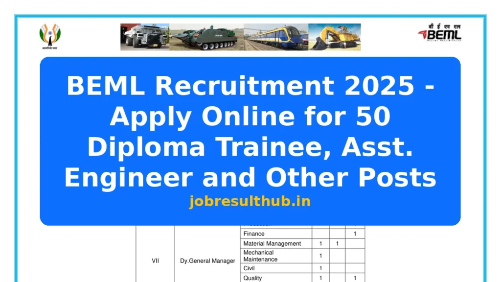 BEML Recruitment 2025 - Apply Online for 50 Diploma Trainee, Asst. Engineer and Other Posts - 2025 Posts