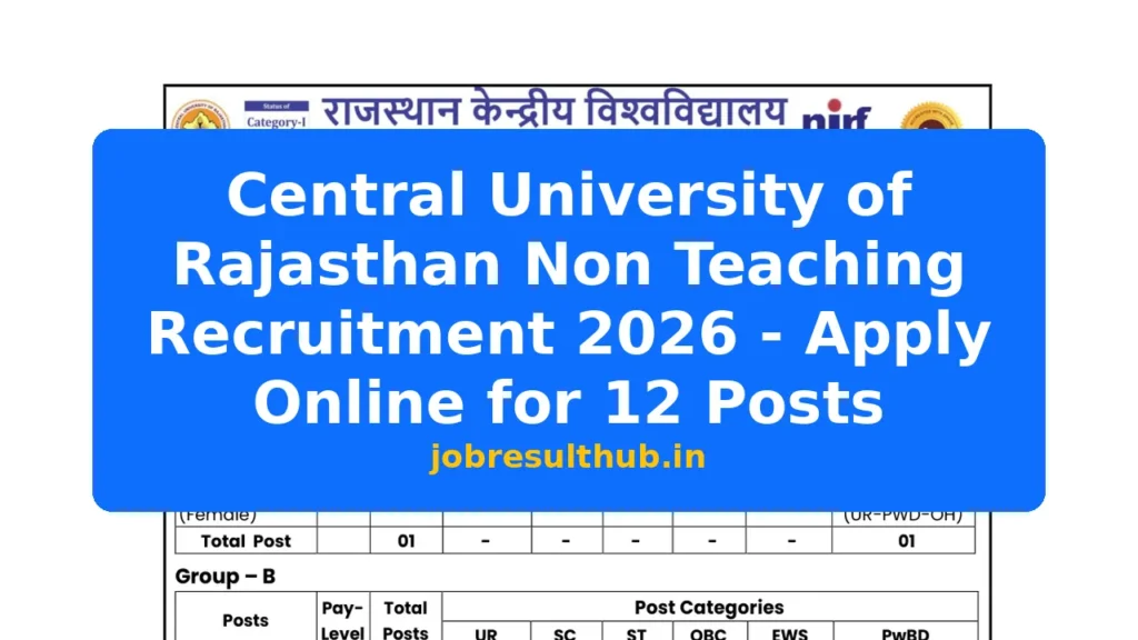 Central University of Rajasthan Non Teaching Recruitment 2026 - Apply Online for 12 Posts - 12 Posts