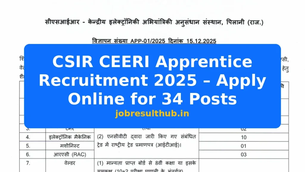 CSIR CEERI Apprentice Recruitment 2025 – Apply Online for 34 Posts - 2025 Posts