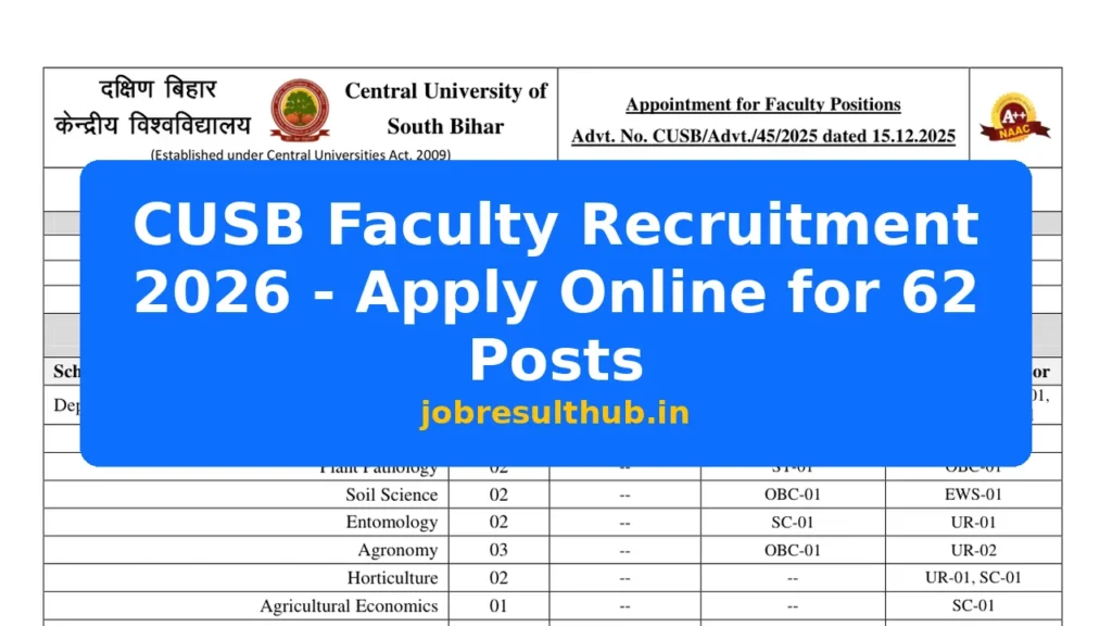 CUSB Faculty Recruitment 2026 - Apply Online for 62 Posts - 62 Posts