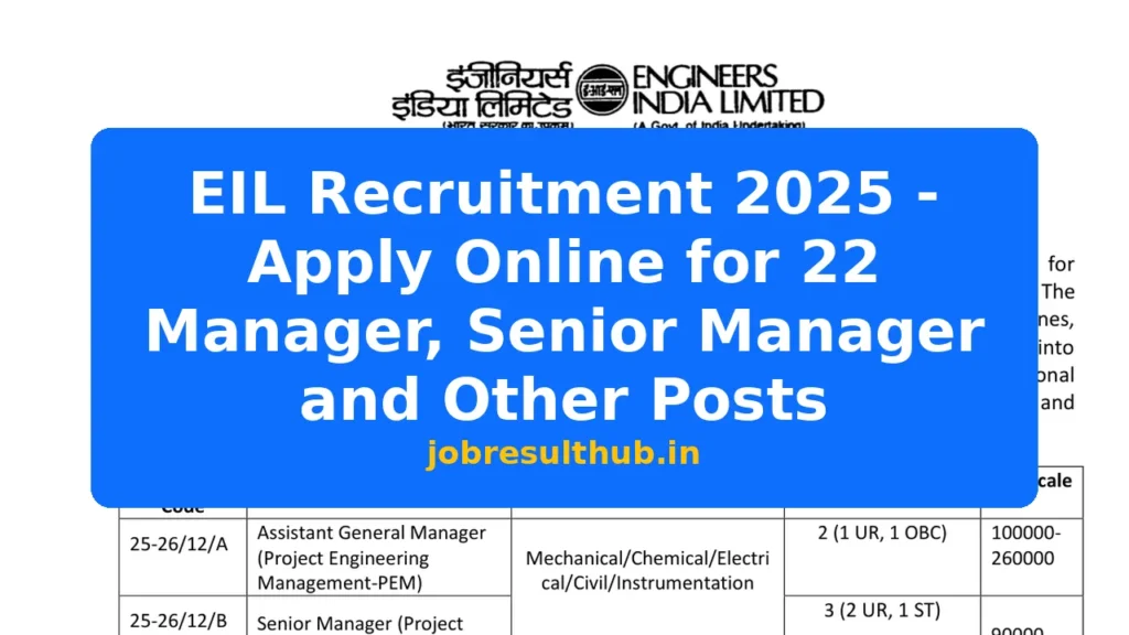 EIL Recruitment 2025 - Apply Online for 22 Manager, Senior Manager and Other Posts - 2025 Posts