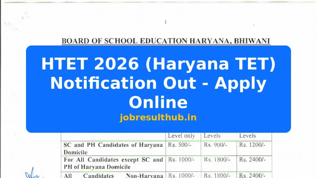 HTET 2026 (Haryana TET) Notification Out - Apply Online - 2026 Posts