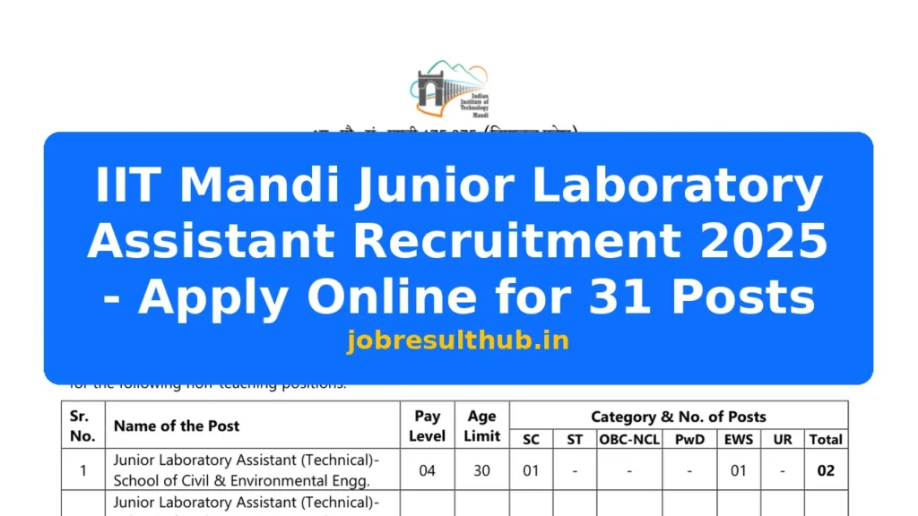 IIT Mandi Junior Laboratory Assistant Recruitment 2025 - Apply Online for 31 Posts - 31 Posts