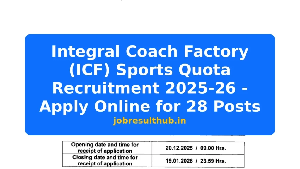 Integral Coach Factory (ICF) Sports Quota Recruitment 2025-26 - Apply Online for 28 Posts - 2025 Posts