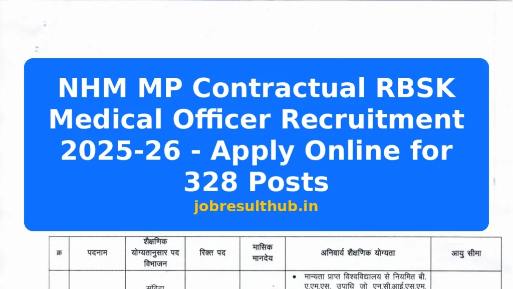 NHM MP Contractual RBSK Medical Officer Recruitment 2025-26 - Apply Online for 328 Posts - 328 Posts