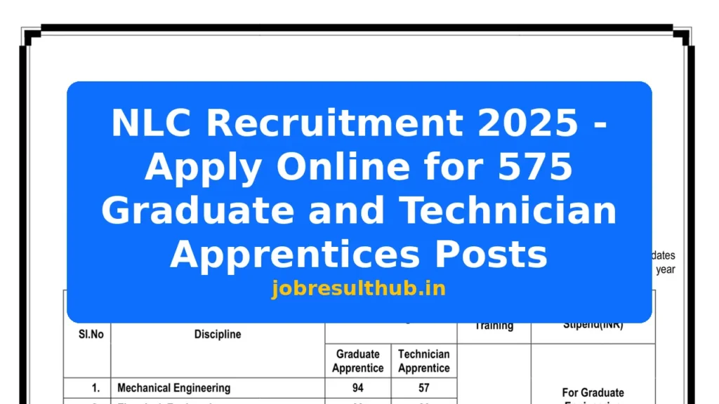 NLC Recruitment 2025 - Apply Online for 575 Graduate and Technician Apprentices Posts - 2025 Posts
