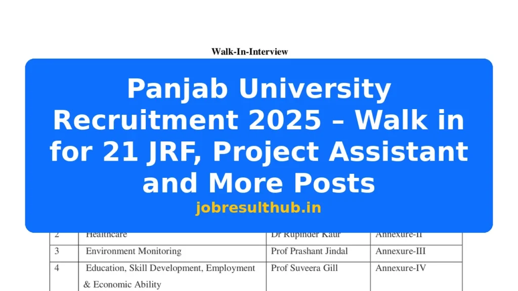 Panjab University Recruitment 2025 – Walk in for 21 JRF, Project Assistant and More Posts - 21 Posts