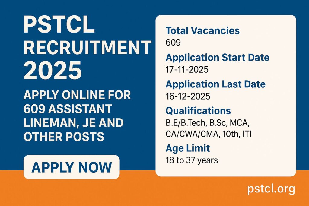 PSTCL Recruitment 2025 banner showing 609 vacancies for Assistant Lineman, JE and other posts with apply online dates.