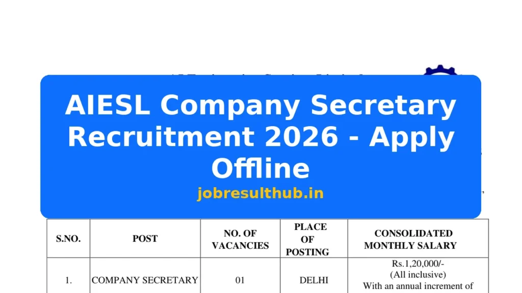 AIESL Company Secretary Recruitment 2026 - Apply Offline - 2026 Posts