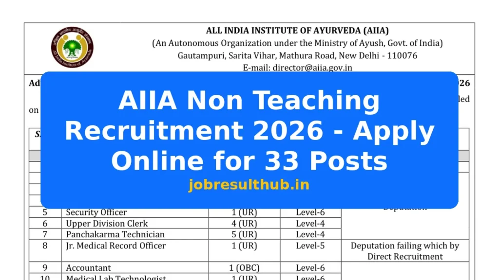 AIIA Non Teaching Recruitment 2026 - Apply Online for 33 Posts - 33 Posts