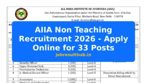 AIIA Non Teaching Recruitment 2026 - Apply Online for 33 Posts - 33 Posts
