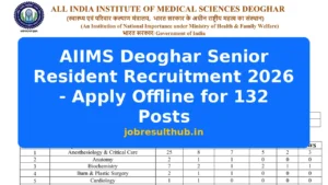 AIIMS Deoghar Senior Resident Recruitment 2026 - Apply Offline for 132 Posts - 132 Posts