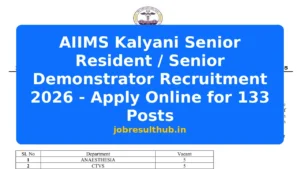 AIIMS Kalyani Senior Resident / Senior Demonstrator Recruitment 2026 - Apply Online for 133 Posts - 133 Posts