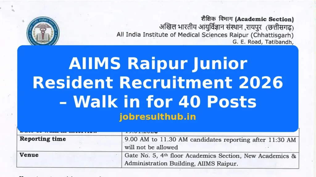 AIIMS Raipur Junior Resident Recruitment 2026 – Walk in for 40 Posts - 40 Posts