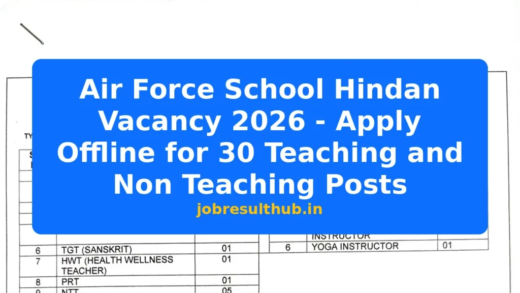 Air Force School Hindan Vacancy 2026 - Apply Offline for 30 Teaching and Non Teaching Posts - 2026 Posts