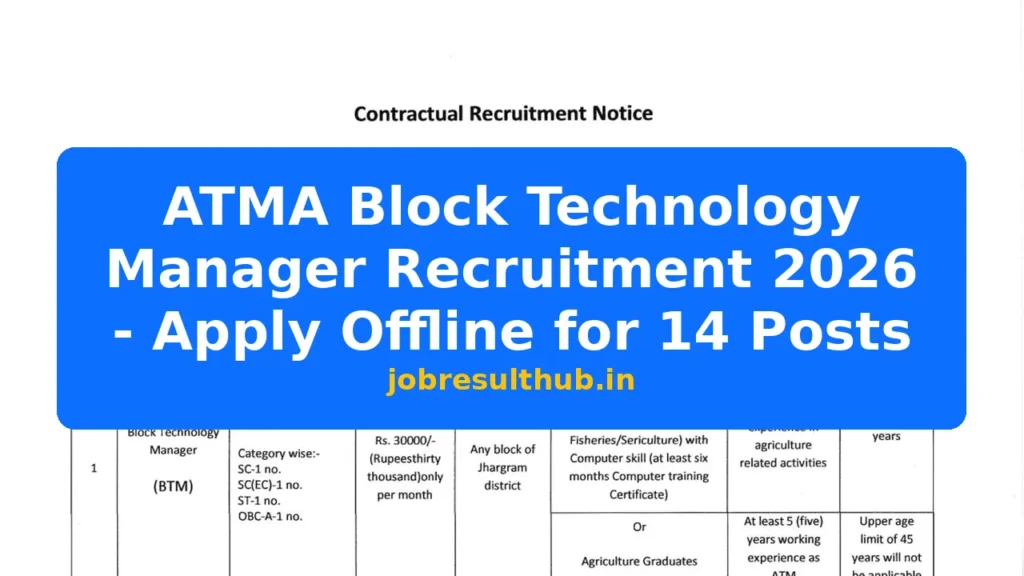 ATMA Block Technology Manager Recruitment 2026 - Apply Offline for 14 Posts - 14 Posts