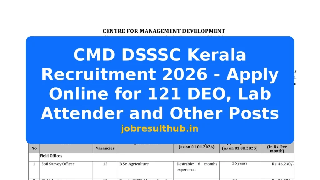 CMD DSSSC Kerala Recruitment 2026 - Apply Online for 121 DEO, Lab Attender and Other Posts - 2026 Posts
