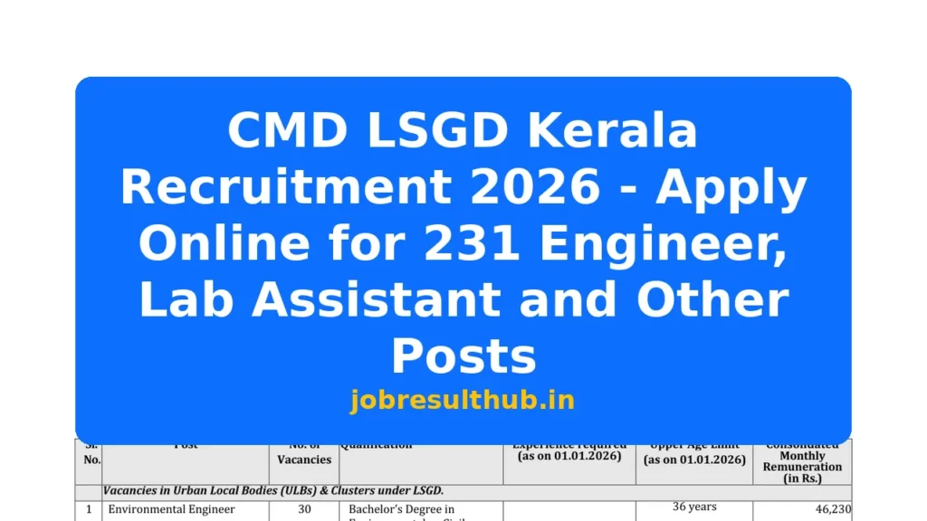 CMD LSGD Kerala Recruitment 2026 - Apply Online for 231 Engineer, Lab Assistant and Other Posts - 2026 Posts