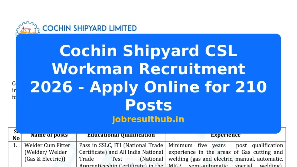 Cochin Shipyard CSL Workman Recruitment 2026 - Apply Online for 210 Posts - 210 Posts