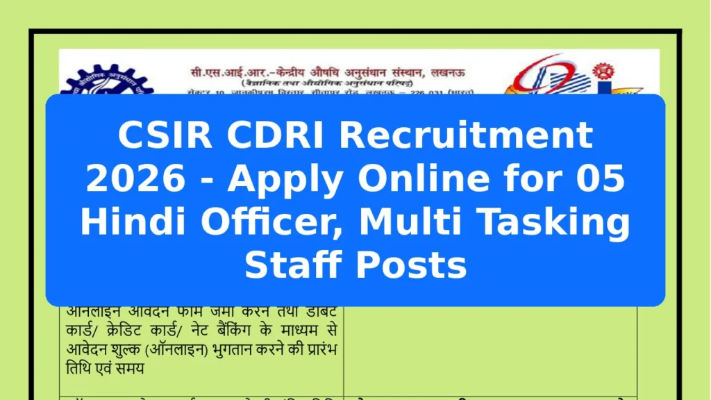 CSIR CDRI Recruitment 2026 - Apply Online for 05 Hindi Officer, Multi Tasking Staff Posts Featured Image