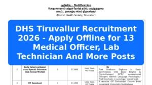 DHS Tiruvallur Recruitment 2026 - Apply Offline for 13 Medical Officer, Lab Technician And More Posts Featured Image