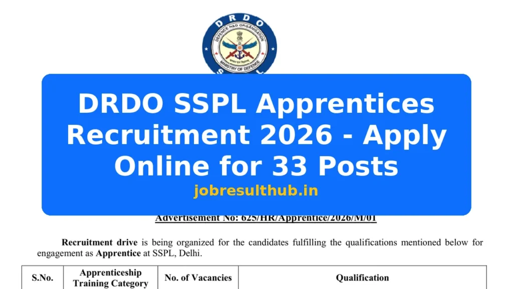 DRDO SSPL Apprentices Recruitment 2026 - Apply Online for 33 Posts - 33 Posts