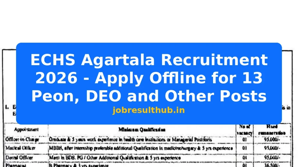 ECHS Agartala Recruitment 2026 - Apply Offline for 13 Peon, DEO and Other Posts - 2026 Posts