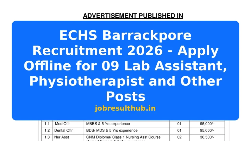 ECHS Barrackpore Recruitment 2026 - Apply Offline for 09 Lab Assistant, Physiotherapist and Other Posts - 2026 Posts