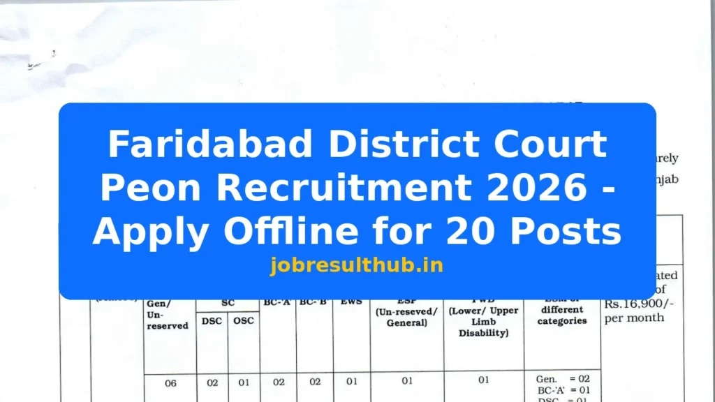 Faridabad District Court Peon Recruitment 2026 - Apply Offline for 20 Posts - 20 Posts