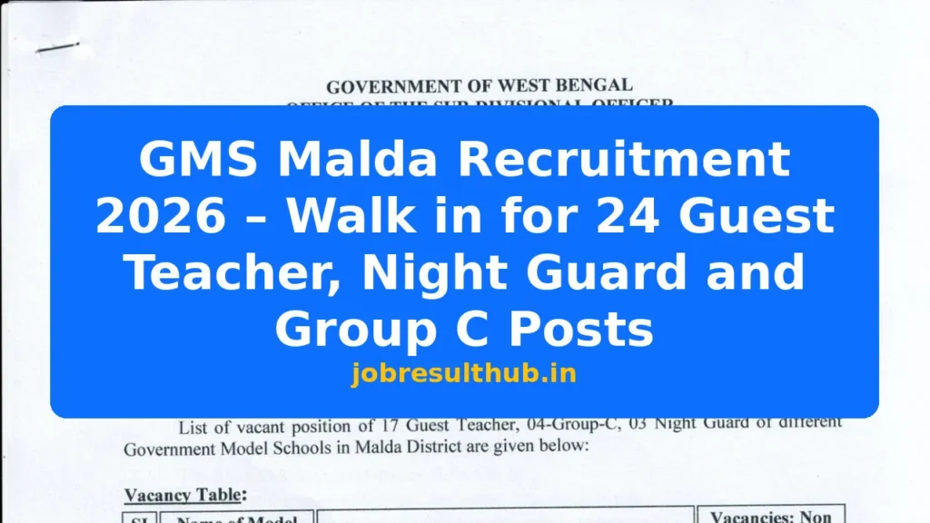 GMS Malda Recruitment 2026 – Walk in for 24 Guest Teacher, Night Guard and Group C Posts - 24 Posts