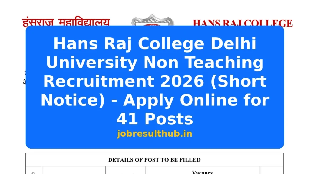 Hans Raj College Delhi University Non Teaching Recruitment 2026 (Short Notice) - Apply Online for 41 Posts - 41 Posts