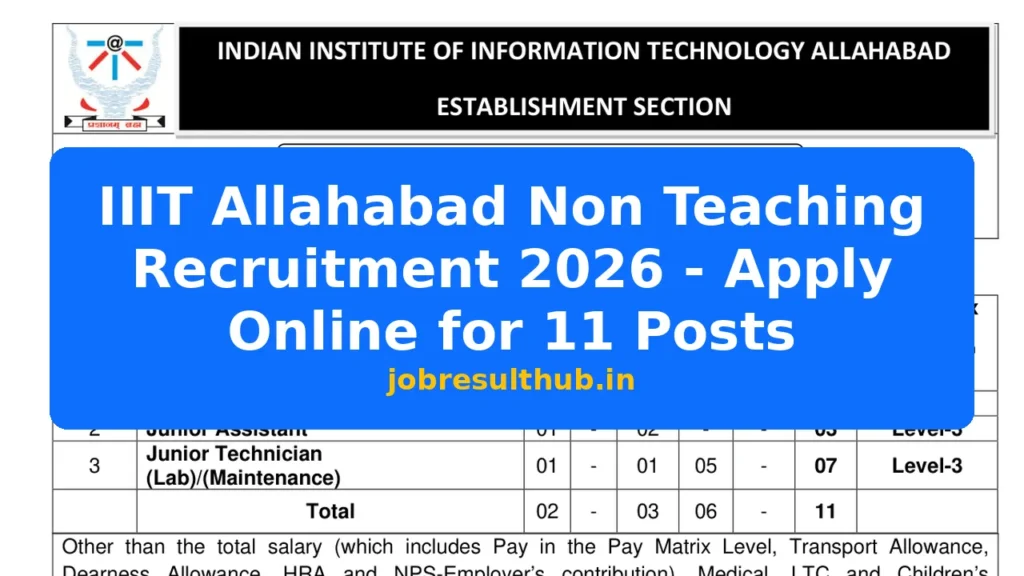 IIIT Allahabad Non Teaching Recruitment 2026 - Apply Online for 11 Posts - 11 Posts