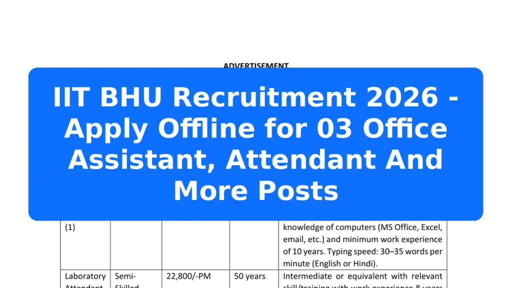 IIT BHU Recruitment 2026 - Apply Offline for 03 Office Assistant, Attendant And More Posts Featured Image
