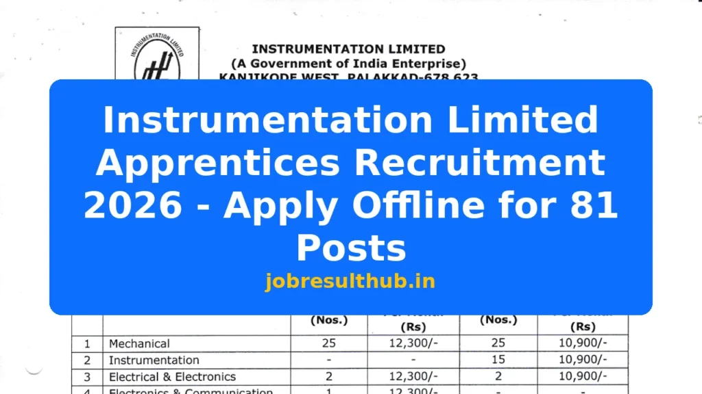 Instrumentation Limited Apprentices Recruitment 2026 - Apply Offline for 81 Posts - 81 Posts