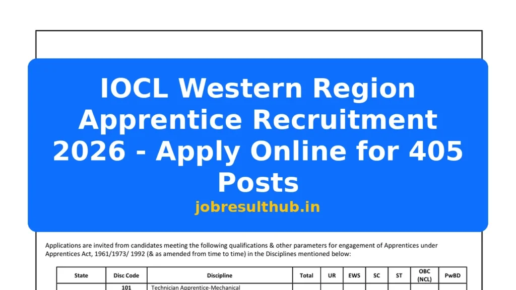 IOCL Western Region Apprentice Recruitment 2026 - Apply Online for 405 Posts - 405 Posts