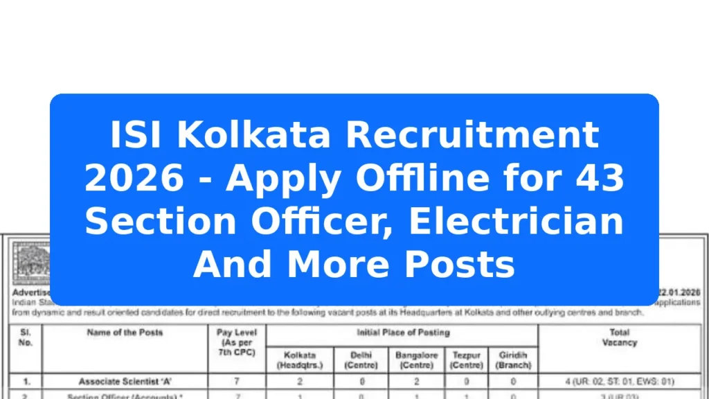 ISI Kolkata Recruitment 2026 - Apply Offline for 43 Section Officer, Electrician And More Posts Featured Image