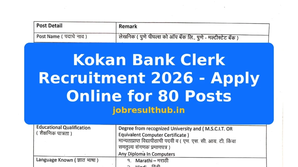 Kokan Bank Clerk Recruitment 2026 - Apply Online for 80 Posts - 80 Posts