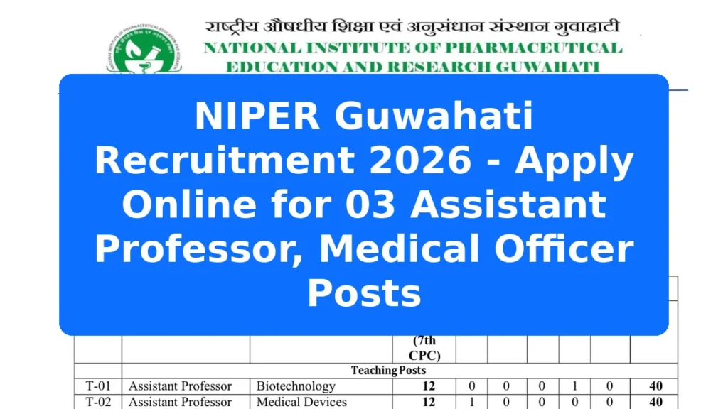 NIPER Guwahati Recruitment 2026 - Apply Online for 03 Assistant Professor, Medical Officer Posts Featured Image