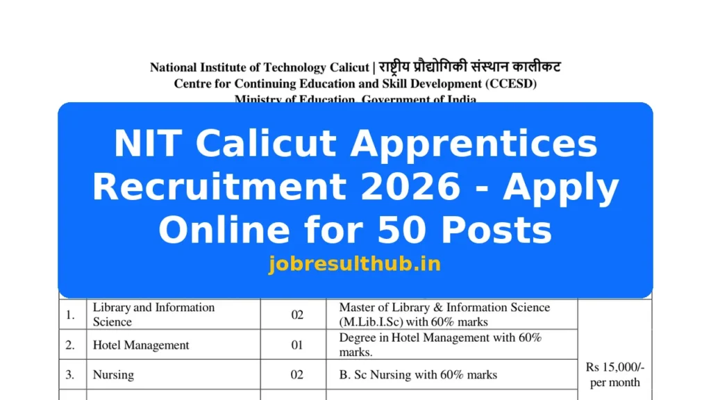 NIT Calicut Apprentices Recruitment 2026 - Apply Online for 50 Posts - 2026 Posts