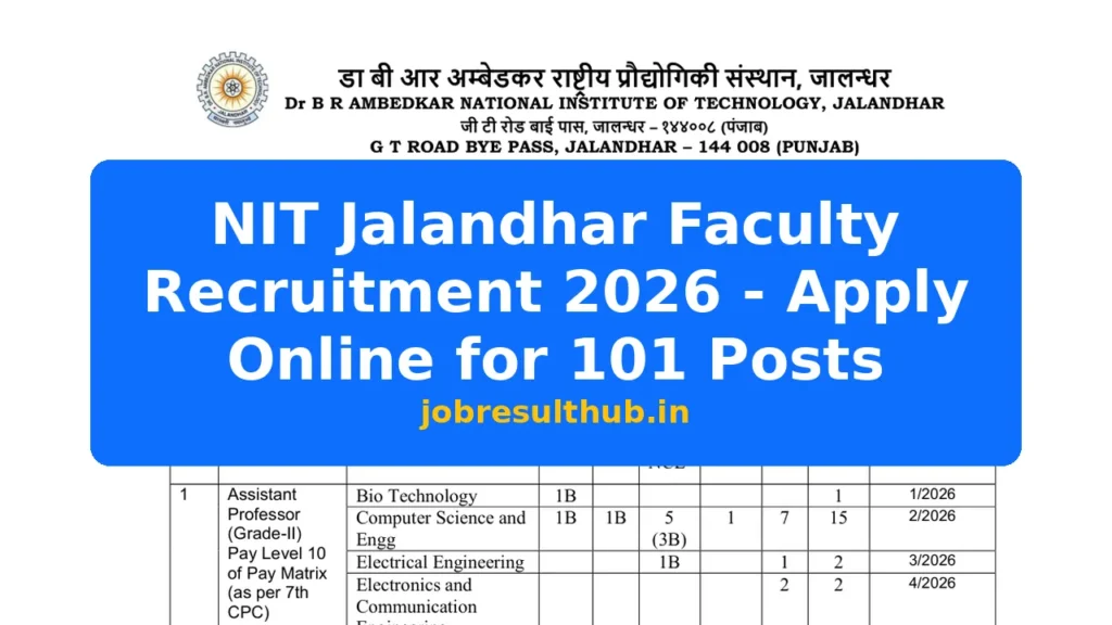 NIT Jalandhar Faculty Recruitment 2026 - Apply Online for 101 Posts - 101 Posts