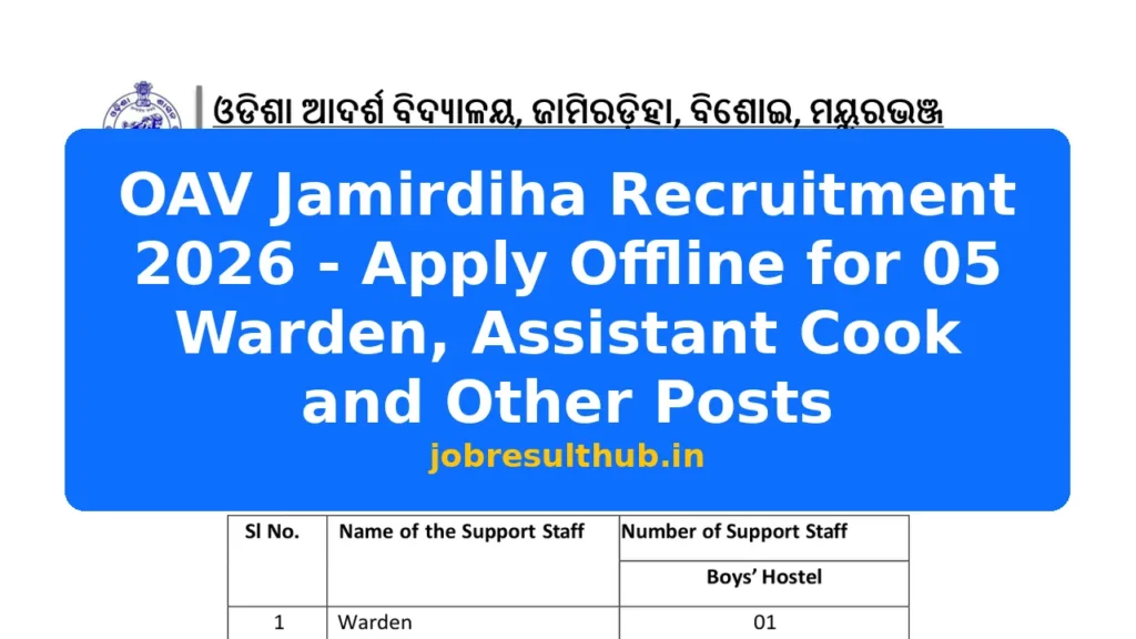 OAV Jamirdiha Recruitment 2026 - Apply Offline for 05 Warden, Assistant Cook and Other Posts - 2026 Posts