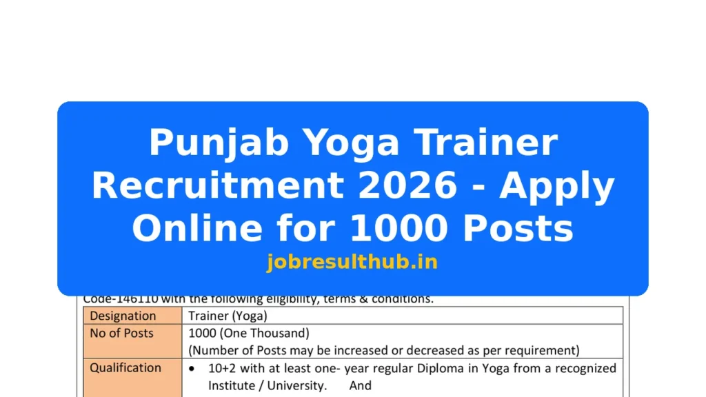 Punjab Yoga Trainer Recruitment 2026 - Apply Online for 1000 Posts - 1000 Posts