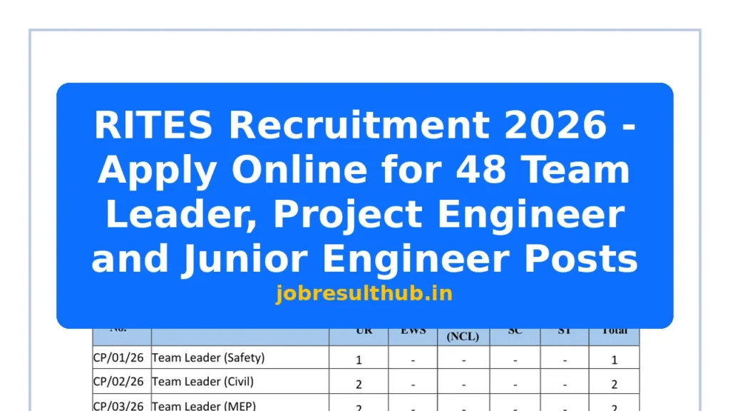 RITES Recruitment 2026 - Apply Online for 48 Team Leader, Project Engineer and Junior Engineer Posts - 2026 Posts