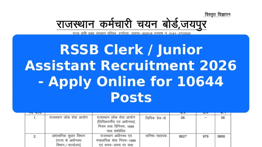 RSSB Clerk / Junior Assistant Recruitment 2026 - Apply Online for 10644 Posts Featured Image