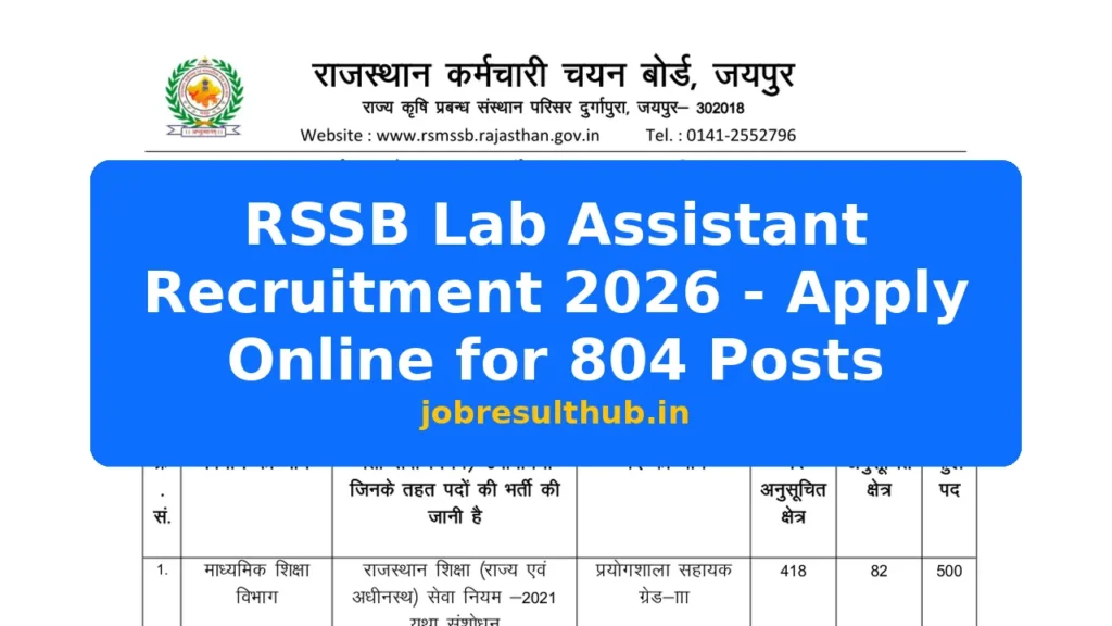 RSSB Lab Assistant Recruitment 2026 - Apply Online for 804 Posts - 2026 Posts