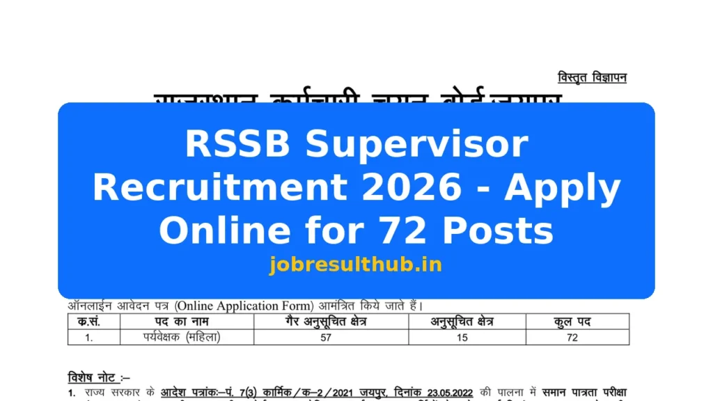 RSSB Supervisor Recruitment 2026 - Apply Online for 72 Posts - 72 Posts