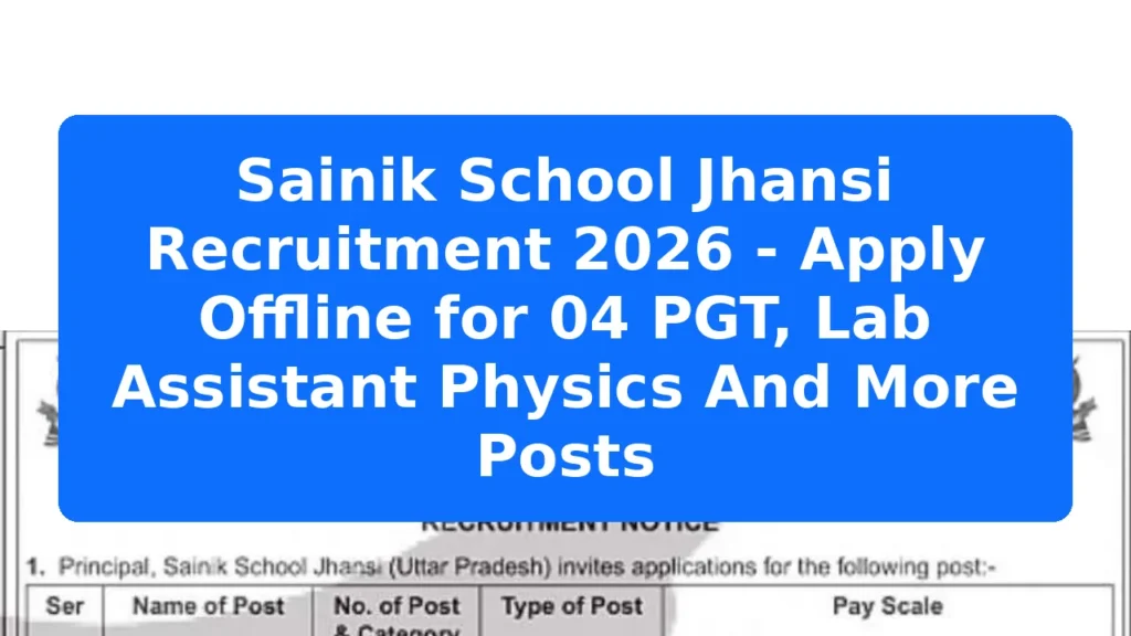Sainik School Jhansi Recruitment 2026 - Apply Offline for 04 PGT, Lab Assistant Physics And More Posts Featured Image
