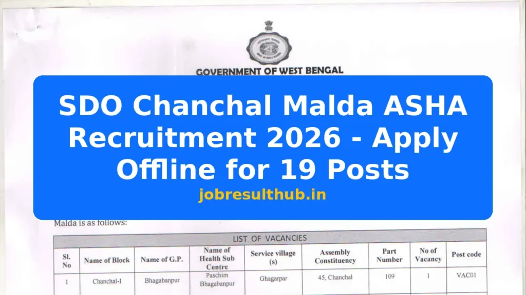 SDO Chanchal Malda ASHA Recruitment 2026 - Apply Offline for 19 Posts - 19 Posts