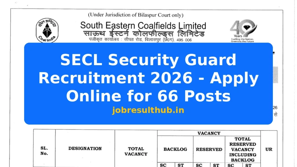 SECL Security Guard Recruitment 2026 - Apply Online for 66 Posts - 66 Posts